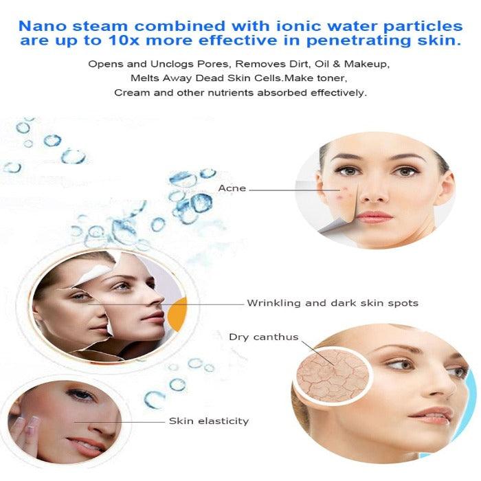 Nano Ionic Facial Steamer - At Home Living